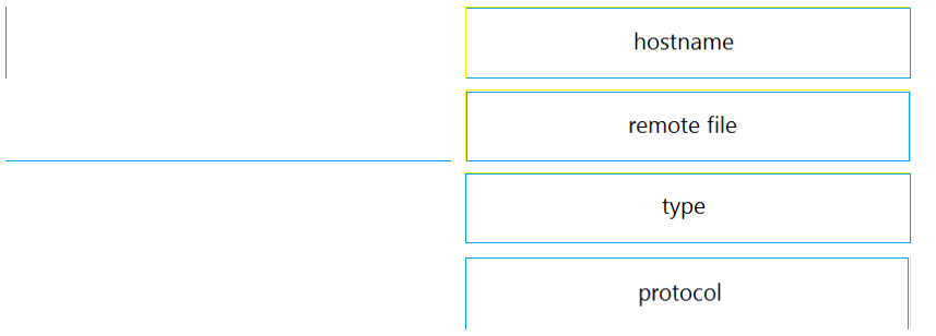 hostname

remote file

type

protocol