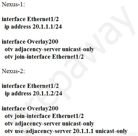 Nexus-1:

interface Ethernet1/2
ip address 20.1.1.1/24

interface Overlay200
otv adjacency-server unicast-only
otv join-interface Ethernet1/2

Nexus-2:

interface Ethernet1/2
ip address 20.1.1.2/24

interface Overlay200
otv join-interface Ethernet1/2
otv adjacency-server unicast-only
otv use-adjacency-server 20.1.1.1 unicast-only