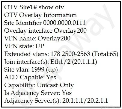 Question 15 of 115 from exam 350-601-DCCOR: Implementing and Operating Cisco  Data Center Core Technologies