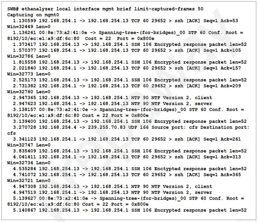 Question 27 of 115 from exam 350-601-DCCOR: Implementing and Operating Cisco  Data Center Core Technologies