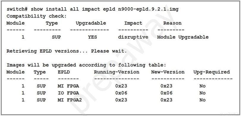 switch# show install all impact epld n9000-epld.9.2.1.img
Compatibility check:
Module Type Upgradable Impact Reason

1 SUP YES disruptive Module upgradable
Retrieving EPLD versions... Please wait.

Images will be upgraded according to following table:

Module Type  EPLD Running-Version  New-Version Upg-Required
4 SUP MI._- FPGA 0x23 0x23 No
1. SUP ‘IO FPGA 0x06 0x06 No

1 SUP MI FRGA2 0x23 0x23 No