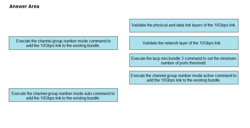 Answer Area

Validate the physical and data link layers of the 10Gbps link.

Execute the channel-group number mode command to

add the 10Gbps link to the existing bundle. Validate the network layer of the 10Gbps link.

Execute the lacp min-bundle 3 command to set the minimum
number of ports threshold.

Execute the channel-group number mode active command to
add the 10Gbps link to the existing bundle.

Execute the channel-group number mode auto command to
add the 10Gbps link to the existing bundle.