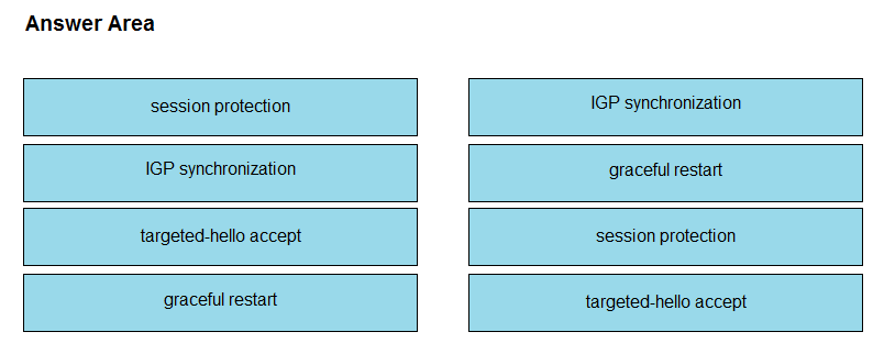 Answer Area

session protection

IGP synchronization

IGP synchronization

graceful restart

targeted-hello accept

session protection

graceful restart

targeted-hello accept