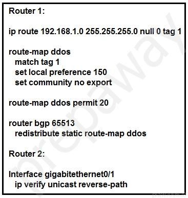 Router 4:
ip route 192.168.1.0 255.255.255.0 null 0 tag 4
route-map ddos

match tag 1

set local preference 150

set community no export

route-map ddos permit 20

router bgp 65513
redistribute static route-map ddos

Router 2:

Interface gigabitethernet0/1
ip verify unicast reverse-path