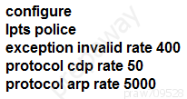 configure

Ipts police

exception invalid rate 400
protocol cdp rate 50
protocol arp rate 5000