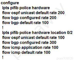 configure
Ipts pifib police hardware
flow ospf unicast default rate 200
flow bgp configured rate 200
flow bgp default rate 100
!
Ipts pifib police hardware location 0/2
flow ospf unicast default rate 100
flow bgp configured rate 300
flow icmp application rate 100

flow icmp default rate 100
!