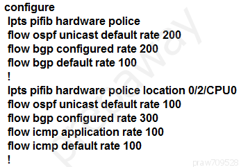 configure
Ipts pifib hardware police

flow ospf unicast default rate 200

flow bgp configured rate 200

flow bgp default rate 100

!

Ipts pifib hardware police location 0/2/CPUO
flow ospf unicast default rate 100

flow bgp configured rate 300

flow icmp application rate 100

flow icmp default rate 100
!