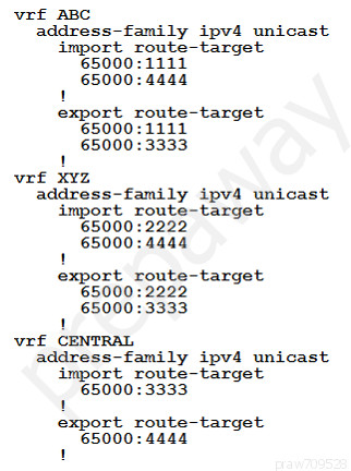 vrf ABC
address-family ipv4 unicast
import route-target
65000:1111
65000:4444
!
export route-target
65000:1111
65000: 3333
!
vrf XYZ
address-family ipv4 unicast
import route-target
65000: 2222
65000:4444
!
export route-target
65000: 2222
65000: 3333
1
vrf CENTRAL
address-family ipv4 unicast
import route-target
65000: 3333
fi

export route-target
65000: 4444
!