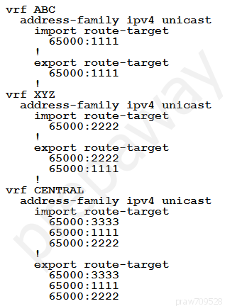 vrf ABC
address-family ipv4 unicast
import route-target
65000:1111
!
export route-target
65000:1111
1
vrf xvZ
address-family ipv4 unicast
import route-target
65000:2222
!
export route-target
65000:2299
65000:1111
1
vrf CENTRAL
address-family ipv4 unicast
import route-target
65000: 3333
65000:1111
65000:2222
!
export route-target
65000: 3333
65000:1111
65000:2222