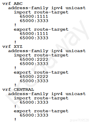 vrf ABC
address-family ipv4 unicast
import route-target
65000:1111
65000: 3333
1
export route-target
65000:1111
65000: 3333
1
vrf xvZ
address-family ipv4 unicast
import route-target
65000:2222
65000 :3333
1
export route-target
65000: 2229
65000: 3333
1
vrf CENTRAL
address-family ipv4 unicast
import route-target
65000: 3333
1
export route-target
65000: 3333
n