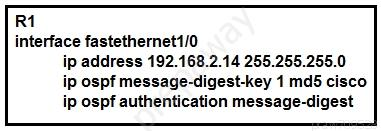 R1
interface fastethernet1/0
ip address 192.168.2.14 255.255.255.0

ip ospf message-digest-key 1 md5 cisco
ip ospf authentication message-digest