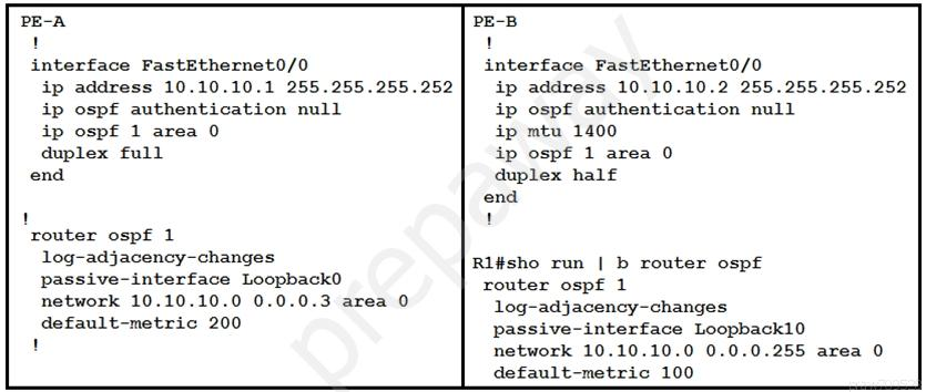 PE:
!

et

el

A

nterface FastEthernet0/0

ip address 10.10.10.1 255.255.255.252
ip ospf authentication null

ip ospf 1 area 0

duplex full

nd

“router ospf 1

log-adjacency-changes
passive-interface Loopback0
network 10.10.10.0 0.0.0.3 area 0
default-metric 200

PE-B
!
interface FastEthernet0/0
ip address 10.10.10.2 255.255.255.252
ip ospf authentication null
ip mtu 1400
ip ospf 1 area 0
duplex half

end
!

Rl#sho run

| b router ospf
router ospf 1
log-adjacency-changes
passive-interface Loopback10
network 10.10.10.0 0.0.0.255 area 0
default-metric 100