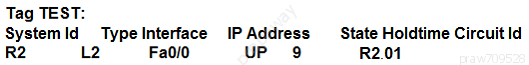 Tag TEST:
SystemId Typelnterface IP Address State Holdtime Circuit Id
R2 L2 Fa0/0 UP 9 R201