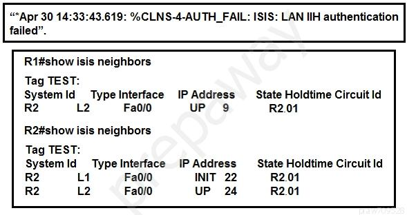 “Apr 30 14:33:43.619: %CLNS-4-AUTH_FAI
failed”.

R1#show isis neighbors

Tag TEST:

Systemid Typelnterface IPAddress State Holdtime Circuit Id
R2 L2 Fa0l0 uP 9 R201

R2#show isis neighbors

Tag TEST:

System Id Typelnterface IP Address State Holdtime Circuit Id
R2 uu Fa0i0 INIT 22 R201

R2 L2 Fa0i0 UP 24 R201