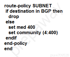 route-policy SUBNET
if destination in BGP then
drop
else
set med 400
set community (4:400)
endif
end-policy
end