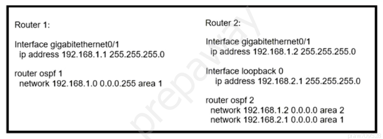 Router 1:

Interface gigabitethernet0/1
ip address 192.168.1.1 255.255.255.0

router ospf 1
network 192.168.1.0 0.0.0.255 area 1

Router 2:

Interface gigabitethernet0/1
ip address 192.168.1.2 255.255.255.0

Interface loopback 0
ip address 192.168.2.1 255.255.255.0

router ospf 2
network 192,168,1.2 0.0.0.0 area 2
network 192.168.2.1 0.0.0.0 area 1