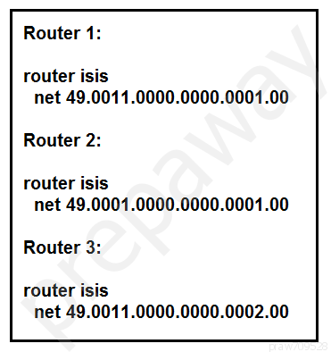 Router 1:

router isis
net 49.0011.0000.0000.0001.00

Router 2:

router isis
net 49.0001.0000.0000.0001.00

Router 3:

router isis
net 49.0011.0000.0000.0002.00