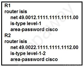 Rt
router isis
net 49.0012.1111.1111.1111.00
is-type level-1
area-password cisco

R2
router isis
net 49.0022.1111.1111.1112.00
is-type level-1-2
area-password cisco