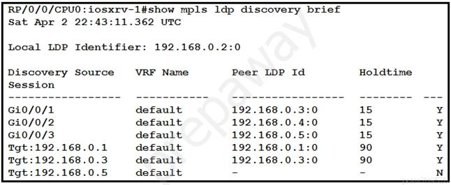 RP/0/0/CPU0: iosxrv-1#show mpls ldp discovery brief
Sat Apr 2 22:43:11.362 UTC

Local LDP Identifier: 192.168.0.2:0

Discovery Source VRF Name Peer LDP Id
Session

Gi0/0/1 192.168.0.
Gi0/0/2 192.168.0.
Gi0/0/3 192.168.0.
Tgt:192.168.0.1 192.168.0.1:0
Tgt:192.168.0.3 192.168.0.
Tgt:192.168.0.5 -