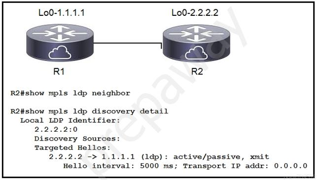 Lo0-1.1.1.1 Lo0-2.2.2.2

R2#show mpls ldp neighbor

R2#show mpls ldp discovery detail
Local LDP Identifier:
2.2.2.2:
Discovery Sources:
Targeted Hellos:
2.2.2.2 -> 1.1.1.1 (1dp): active/passive, xnit
Hello interval: 5000 ms; Transport IP addr: 0.0.0.0