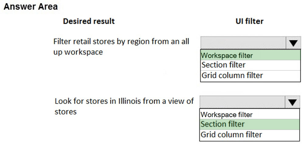Answer Area

Desired result Ul filter

Filter retail stores by region from an all
up workspace

Look for stores in Illinois from a view of
stores

Workspace filter
Section filter
Grid column filter
