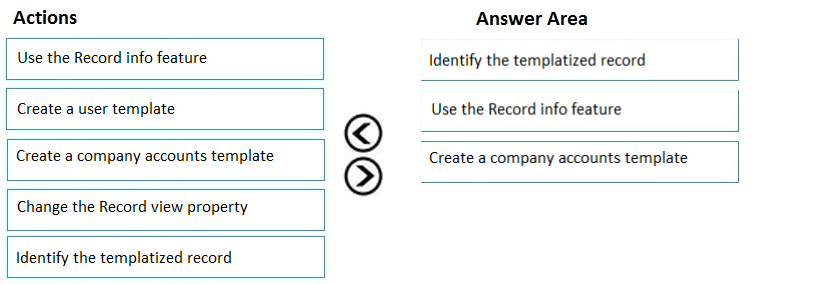 Actions

Use the Record info feature

Answer Area

Identify the templatized record

Create a user template

Use the Record info feature

Create a company accounts template

Create a company accounts template

Change the Record view property

Identify the templatized record

©
@