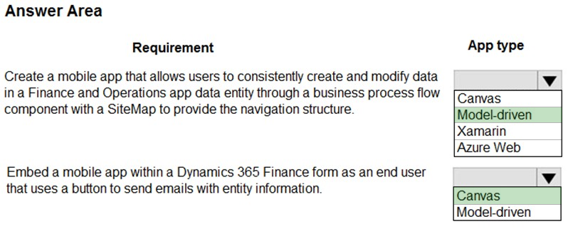 Answer Area

Requirement

Create a mobile app that allows users to consistently create and modify data
in a Finance and Operations app data entity through a business process flow
component with a SiteMap to provide the navigation structure.

Embed a mobile app within a Dynamics 365 Finance form as an end user
that uses a button to send emails with entity information.

App type

lv

Canvas
|Model-driven
Xamarin
Azure Web

lv

Canvas
Model-driven