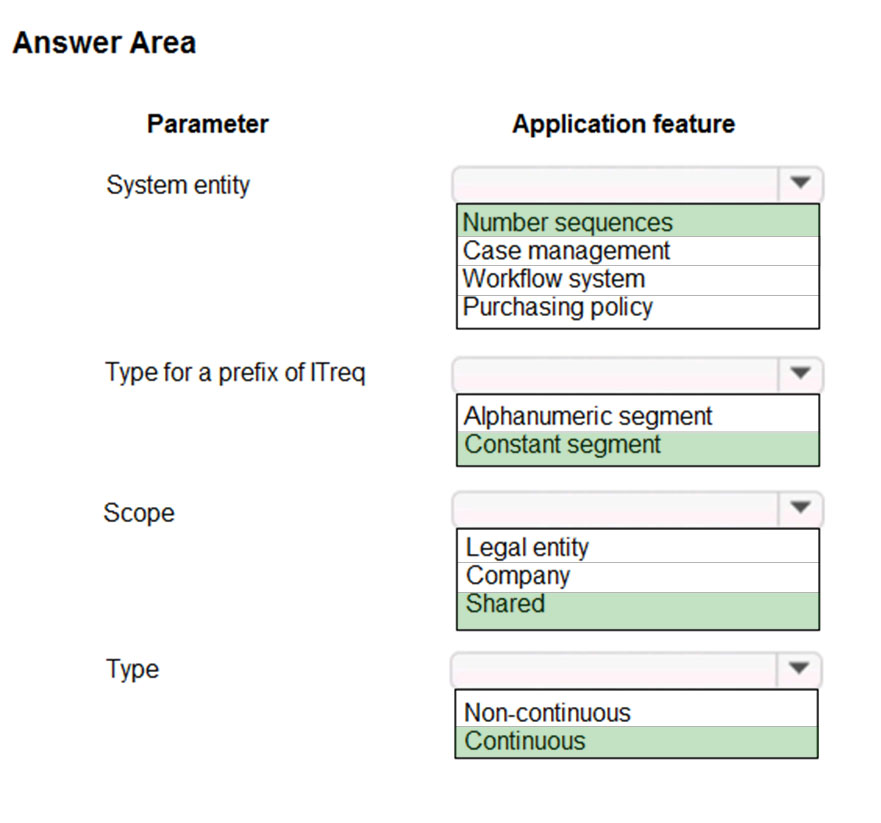 Answer Area

Parameter

System entity

Type for a prefix of ITreq

Scope

Type

Application feature

Number sequences
Case management
Workflow system
Purchasing policy

Alphanumeric segment
Constant segment

Legal entity
Company
Shared

Non-continuous
Continuous