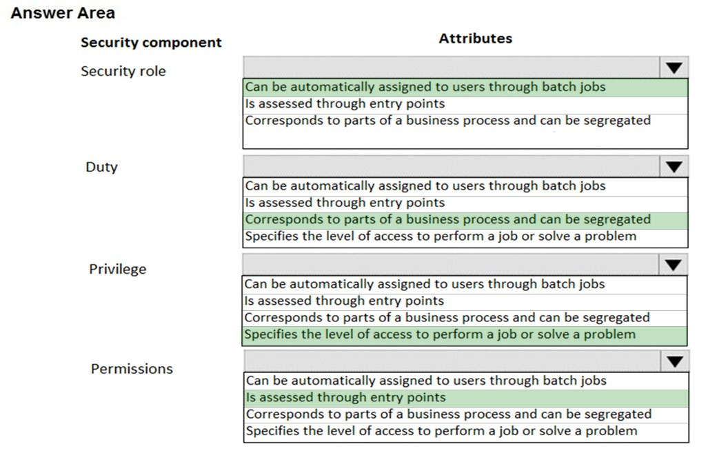 Answer Area
Security component Attributes

Security role Vv

Can be automatically assigned to users through batch jobs

Is assessed through entry points
Corresponds to parts of a business process and can be segregated

Duty Vv
ICan be automatically assigned to users through batch jobs

Is assessed through entry points

|Corresponds to parts of a business process and can be segregated
Specifies the level of access to perform a job or solve a problem

Can be automatically assigned to users through batch jobs

Is assessed through entry points

Corresponds to parts of a business process and can be segregated
Specifies the level of access to perform a job or solve a problem

Permissions
Can be automatically assigned to users through batch jobs

lis assessed through entry points
Corresponds to parts of a business process and can be segregated
Specifies the level of access to perform a job or solve a problem