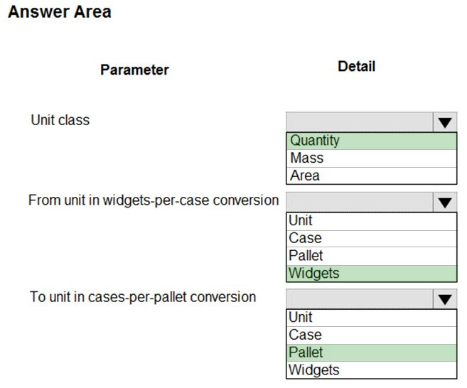 Answer Area

Parameter

Unit class

From unit in widgets-per-case conversion

To unit in cases-per-pallet conversion

Detail

Vv

Widgets