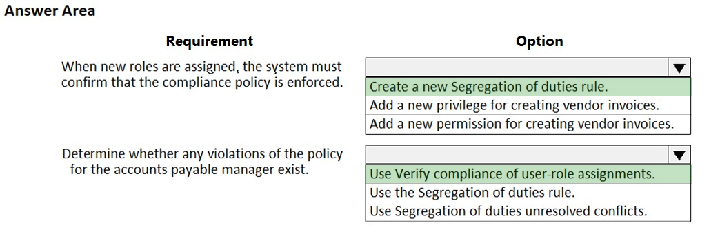 Answer Area

Requirement

When new roles are assigned, the system must
confirm that the compliance policy is enforced.

Determine whether any violations of the policy
for the accounts payable manager exist.

Option
Po
Create a new Segregation of duties rule.

Add a new privilege for creating vendor invoices.
Add a new permission for creating vendor invoices.

a
Use Verify compliance of user-role assignments.
Use the Segregation of duties rule.

Use Segregation of duties unresolved conflicts.