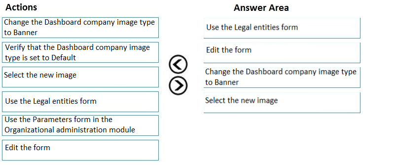 Actions

‘Change the Dashboard company image type
to Banner

Answer Area

Use the Legal entities form

Verify that the Dashboard company image
type is set to Default

Edit the form

Select the new image

© Change the Dashboard company image type
to Banner

Use the Legal entities form

Select the new image

Use the Parameters form in the.
Organizational administration module

Edit the form