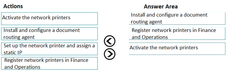 Actions

‘Activate the network printers

Answer Area

Install and configure a document
routing agent

Install and configure a document
routing agent

Register network printers in Finance
and Operations

Set up the network printer and assign a
static IP

Activate the network printers

Register network printers in Finance
and Operations

©
@