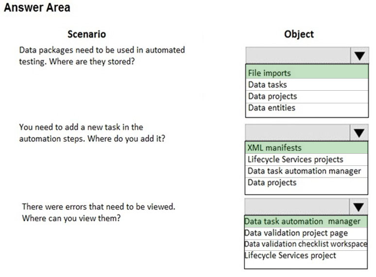 Answer Area

Scenario

Data packages need to be used in automated
testing. Where are they stored?

You need to add a new task in the
automation steps. Where do you add it?

There were errors that need to be viewed.
Where can you view them?

Data tasks |
Data projects

Data entities

Data task automation manager
Data projects

task automation manager
ata validation project page

ata validation checklist workspace
ifecycle Services project