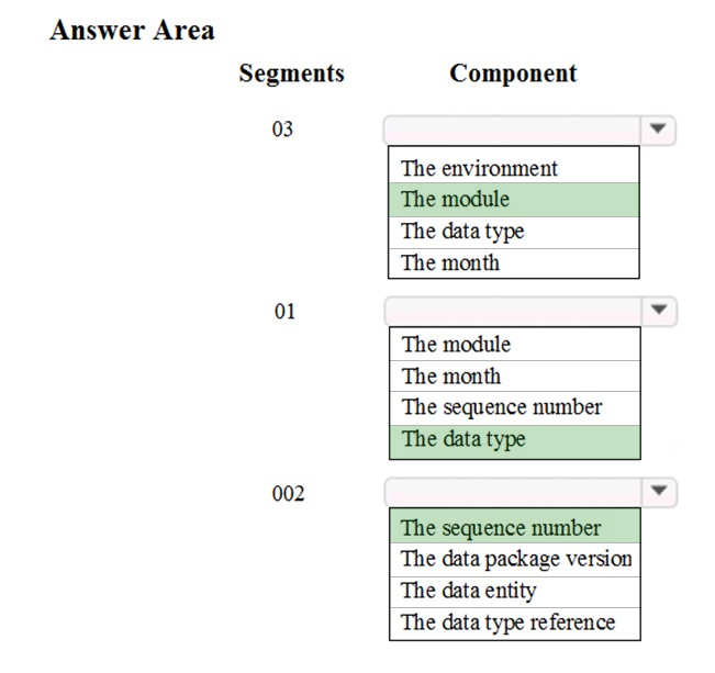 Answer Area

Segments

03

01

002

Component

The environment
The module

The data type
The month

The module

The month

The sequence number
The data type

The sequence number
The data package version
The data entity

The data type reference