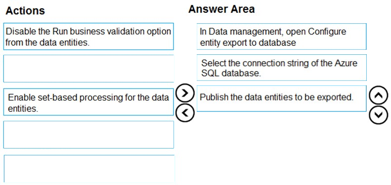 Actions

Answer Area

Disable the Run business validation option
from the data entities.

In Data management, open Configure
entity export to database

Select the connection string of the Azure
SQL database.

Enable set-based processing for the data
entities.

@ Publish the data entities to be exported.

©

©)