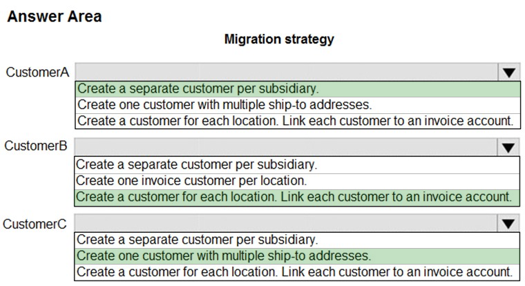 Answer Area

CustomerA

CustomerB

CustomerC

Migration strategy

Vv

[Create a separate customer per subsidiary.
Create one customer with multiple ship-to addresses.
Create a customer for each location. Link each customer to an invoice account.

Vv

[Create a separate customer per subsidiary.
|Create one invoice customer per location.
Create a customer for each location. Link each customer to an invoice account.

Vv

Create a separate customer per subsidiary.
Create one customer with multiple ship-to addresses.

|Create a customer for each location. Link each customer to an invoice account.