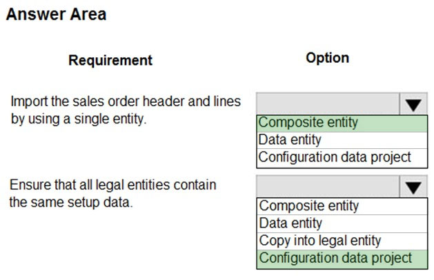 Answer Area

Requirement Option
Import the sales order header and lines | Vv
by using a single entity. [Composite entity —~+«Y
Data entity
Configuration data project
Ensure that all legal entities contain | Vv
the same setup data. Composite entity
Data entity
‘Copy into legal entity
Configuration data project