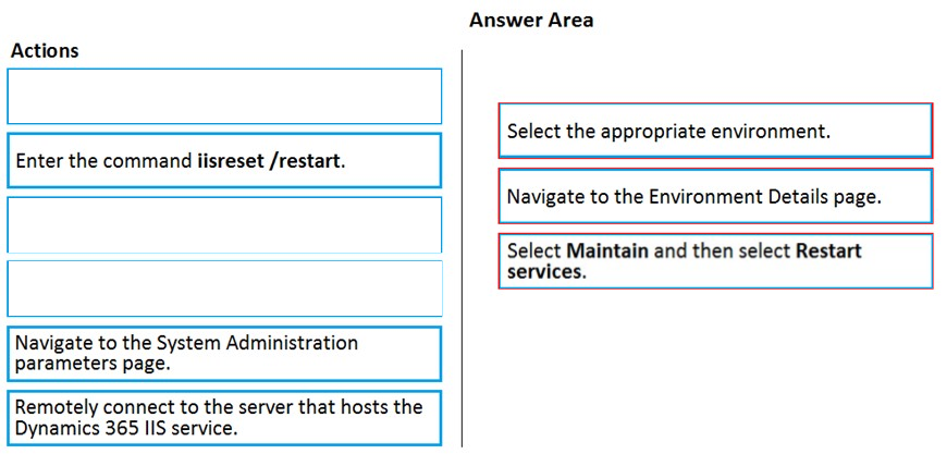 Answer Area
Actions

Select the appropriate environment.
Enter the command iisreset /restart.
Navigate to the Environment Details page.

Select Maintain and then select Restart

services.

Navigate to the System Administration
parameters page.

Remotely connect to the server that hosts the
Dynamics 365 IIS service.