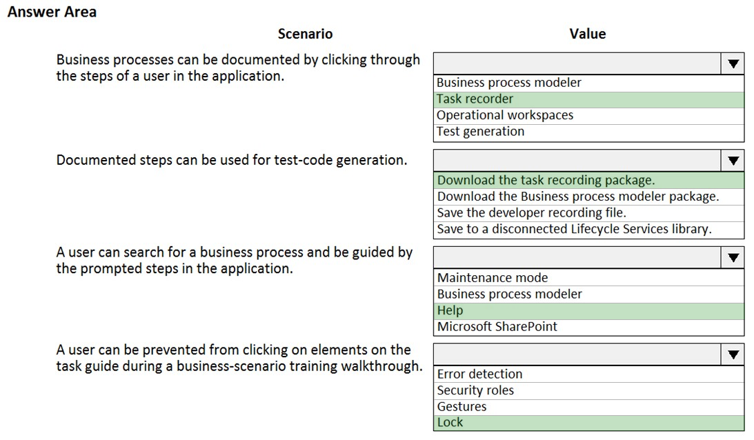 Answer Area
Scenario

Business processes can be documented by clicking through
the steps of a user in the application.

Documented steps can be used for test-code generation.

A user can search for a business process and be guided by
the prompted steps in the application.

A user can be prevented from clicking on elements on the
task guide during a business-scenario training walkthrough.

Value

Business process modeler
Task recorder
Operational workspaces
Test generation

Download the task recording package.

Download the Business process modeler package.
Save the developer recording file.

Save to a disconnected Lifecycle Services library.

Maintenance mode
Business process modeler
Help

Microsoft SharePoint

Error detection
Security roles
Gestures

Lock