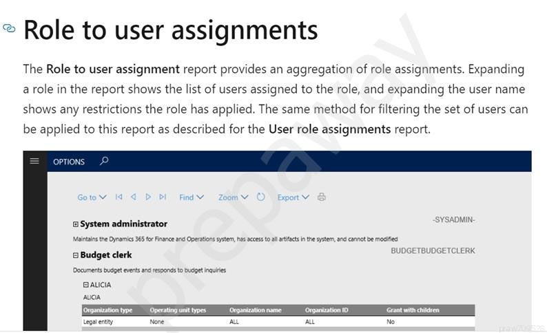 Role to user assignments

The Role to user assignment report provides an aggregation of role assignments. Expanding
a role in the report shows the list of users assigned to the role, and expanding the user name
shows any restrictions the role has applied. The same method for filtering the set of users can
be applied to this report as described for the User role assignments report.

System administrator SYSADMIN.
areas ne Dyraris 35 er Turee re Operators ten hs manson ena eb meses
Budget clerk BUDGETBUDGETCLERK

Documents budge vets nd responds to budget gies
BauciA
mua,
Jorpaizaton ype Operating unt pes Orpieizabonrame Organization 10 “Grant with ren
apa erty Nene AL