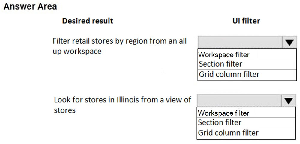 Answer Area

Desired result Ul filter

Filter retail stores by region from an all
up workspace

orkspace filter
Section filter

Grid column filter

Look for stores in Illinois from a view of

stores Workspace filter

Section filter
Grid column filter