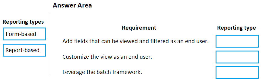 Reporting types

Answer Area

Requirement

Add fields that can be viewed and filtered as an end user.
Customize the view as an end user.

Leverage the batch framework.

Reporting type

ll