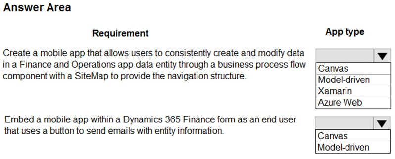 Answer Area

Requirement

Create a mobile app that allows users to consistently create and modify data
in a Finance and Operations app data entity through a business process flow
component with a SiteMap to provide the navigation structure.

Embed a mobile app within a Dynamics 365 Finance form as an end user
that uses a button to send emails with entity information.

App type

lv

Canvas
Model-driven
Xamarin
Azure Web

lv

Canvas
Model-driven