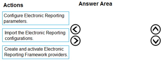 Actions

Configure Electronic Reporting
parameters.

Import the Electronic Reporting
configurations.

Create and activate Electronic
Reporting Framework providers.

Answer Area

©
®@

OO