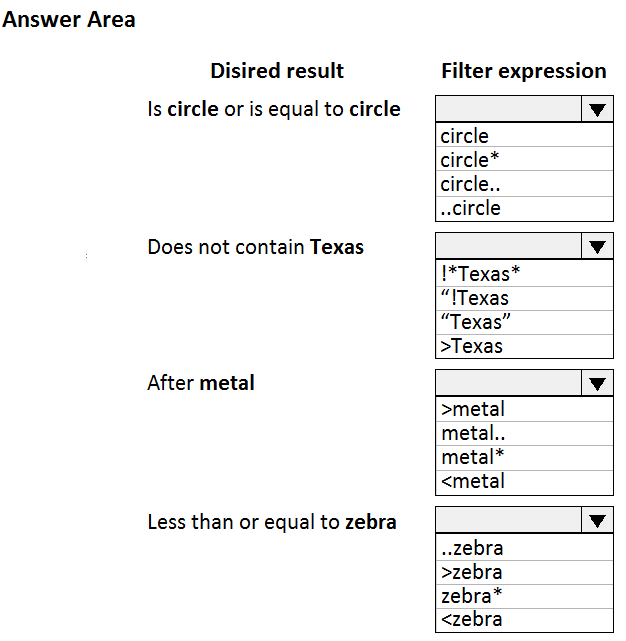 Answer Area

Disired result

Is circle or is equal to circle

Does not contain Texas

After metal

Less than or equal to zebra

Filter expression

Vv