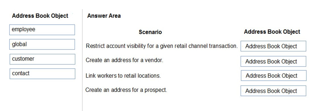 Address Book Object

employee

global

customer

contact

Answer Area
Scenario
Restrict account visibility for a given retail channel transaction
Create an address for a vendor.
Link workers to retail locations.

Create an address for a prospect.

Address Book Object

Address Book Object

Address Book Object

Address Book Object

Address Book Object