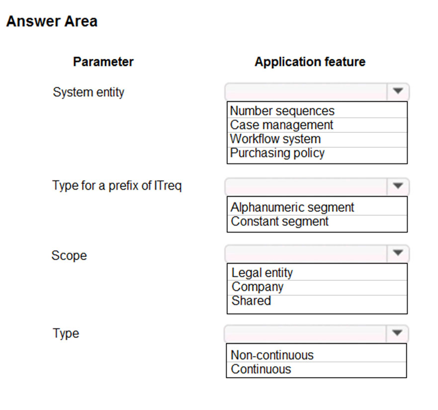 Answer Area

Parameter

System entity

Type for a prefix of ITreq

Scope

Type

Application feature

Number sequences
Case management
Workflow system
Purchasing policy

Alphanumeric segment
Constant segment

Legal entity
Company
Shared

Non-continuous
Continuous