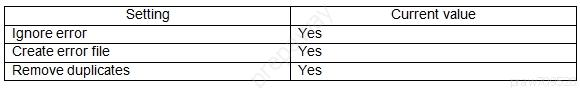 Setting

Current value

Ignore error Yes
Create error fle Yes
Remove duplicates Yes