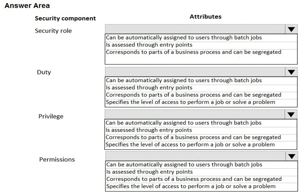 Answer Area
Security component

Security role

Duty

Privilege

Permissions

Attributes

Can be automatically assigned to users through batch jobs
Is assessed through entry points
Corresponds to parts of a business process and can be segregated

ICan be automatically assigned to users through batch jobs

Is assessed through entry points

[Corresponds to parts of a business process and can be segregated
Specifies the level of access to perform a job or solve a problem

Can be automatically assigned to users through batch jobs

Is assessed through entry points

‘Corresponds to parts of a business process and can be segregated
Specifies the level of access to perform a job or solve a problem

|Can be automatically assigned to users through batch jobs

Is assessed through entry points

Corresponds to parts of a business process and can be segregated
Specifies the level of access to perform a job or solve a problem